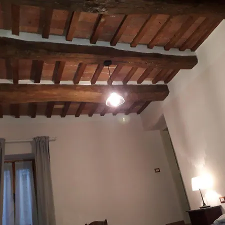 Relax Nel Tufo Pitigliano